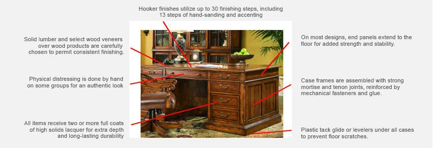 Home Office Furniture The Inside Story Hooker Furniture